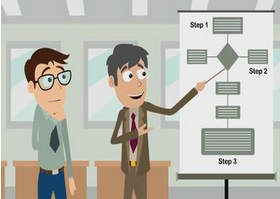 動畫策劃制作對動畫片的成敗起決定性的作用