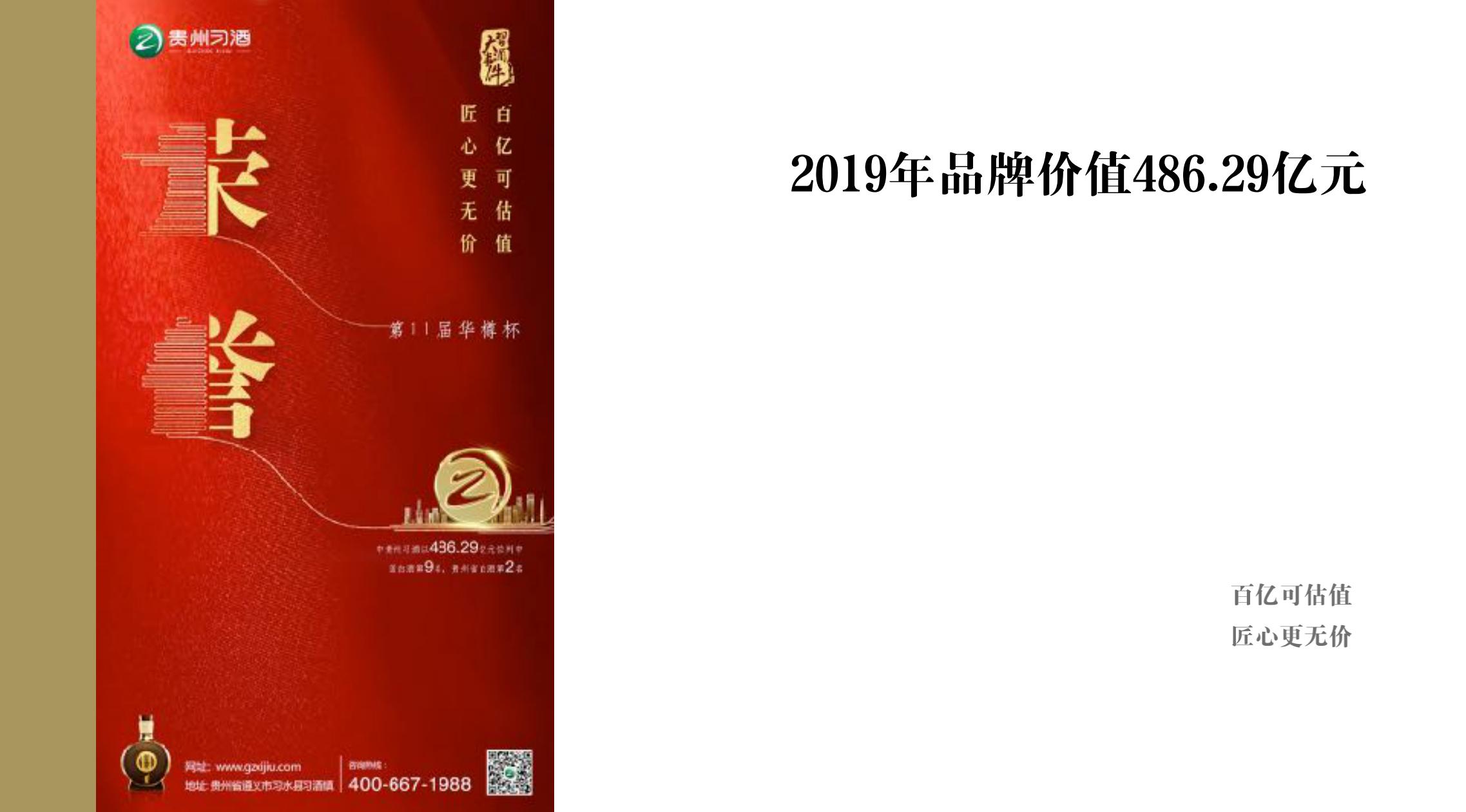 品牌策劃 | 習(xí)酒平面圖創(chuàng)意設(shè)計方案