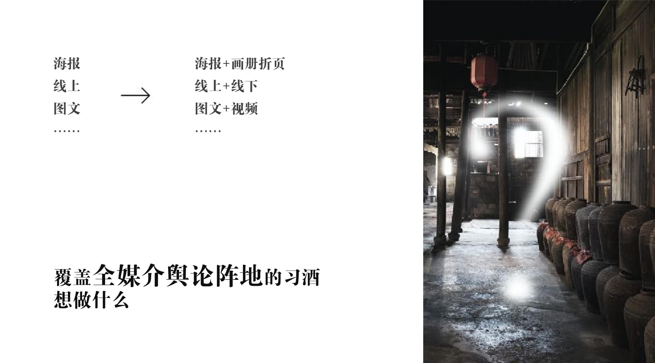 品牌策劃 | 習(xí)酒平面圖創(chuàng)意設(shè)計方案