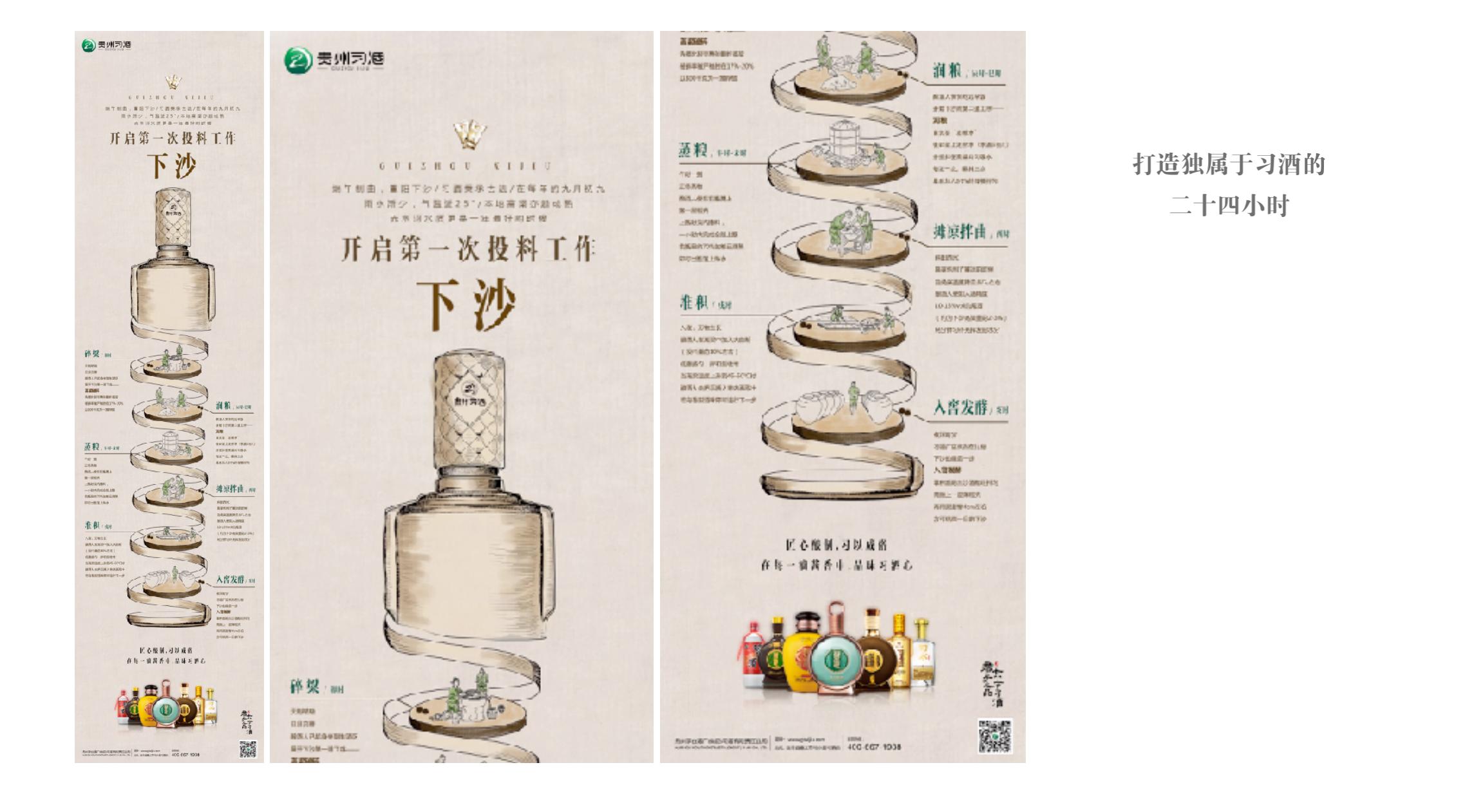 品牌策劃 | 習(xí)酒平面圖創(chuàng)意設(shè)計方案