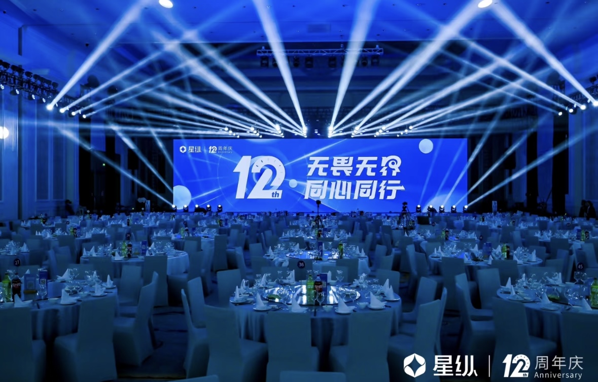 公司年會：如何打造吸睛主題活動